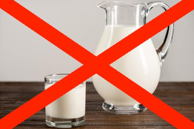 Milk is prohibited